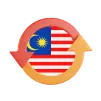 MYR-card